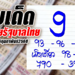 เลขหวยเด็ด รัฐบาลไทย งวดวันที่ 16-02-68